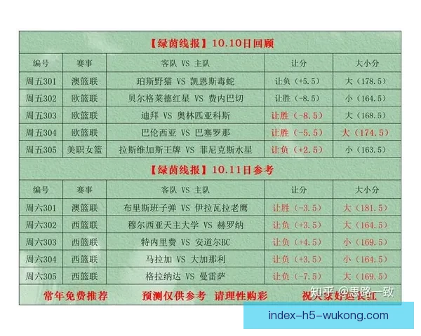 竞彩360足球比分直播全面覆盖赛事数据与实时分析体验平台指南